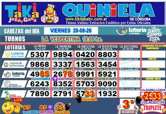 Gane Al Toke